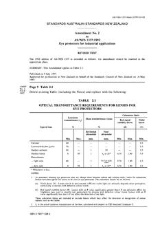 AS/NZS 1337-1992 AMDT 2