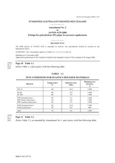 AS/NZS 4129-2000 AMDT 2