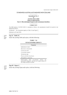 AS/NZS 2243.3-2002 AMDT 1