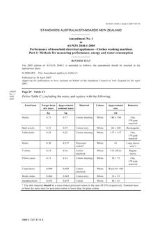 AS/NZS 2040.1-2005 AMDT 1