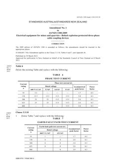 AS/NZS 1300-2009 AMDT 1