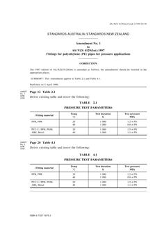 AS/NZS 4129(INT)-1997 AMDT 1