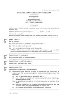 AS/NZS 1841.1-1997 AMDT 1