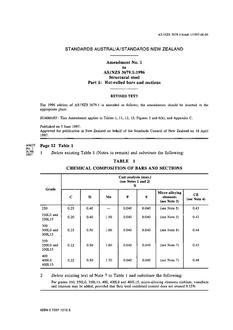 AS/NZS 3679.1-1996 AMDT 1