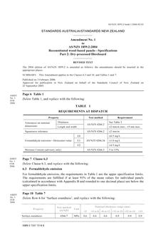 AS/NZS 1859.2:2004 AMDT 1