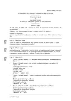 AS/NZS 2739:1999 AMDT 1