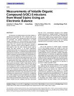 4256 — Measurements of Volatile Organic Compound (VOC) Emissions from Wood Stains Using an Electronic Balance
