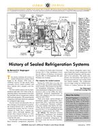 History of Sealed Refrigeration Systems