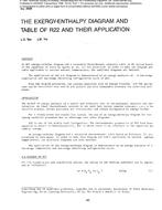 2948 — The Exergy-Enthalpy Diagram and Table of R22 and Their Application
