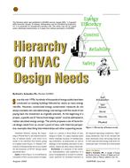 Hierarchy of HVAC Design Needs