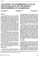 3477 — The Effect of Differences in Solar Radiation Data on the Energy Requirements of a Residence