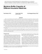 Moisture Buffer Capacity of Different Insulation Materials