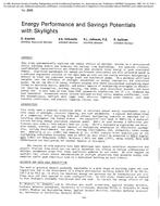 2866 — Energy Performance and Savings Potentials with Skylights