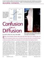 Building Sciences: Confusion About Diffusion
