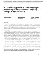 A Graphical Approach to Evaluating High-Performing Buildings: Indoor Air Quality, Energy, Water, and Waste
