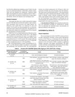 ST-16-008 (RP-1641) — Effects of Halogenated Unsaturated Contaminants on the Reliability of HVAC&R Equipment