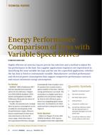 Energy Performance Comparison of Fans with Variable Speed Drives