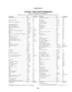 F39 — Units and Conversions (I-P)