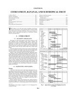 R36 — Citrus Fruit, Bananas, and Subtropical Fruit (I-P)