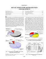 R15 — Retail Food Store Refrigeration and Equipment (I-P)