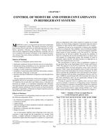 R07 — Control of Moisture and Other Contaminants in Refrigerant Systems (SI)
