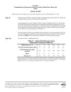 Errata to Fundamentals of Design and Control of Central Chilled-Water Plants, SI Edition