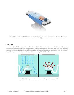 AT-19-C015 — The Effect of Forced Air Warming Devices on Surgical Site Infection