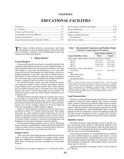 A08 — Educational Facilities (I-P)
