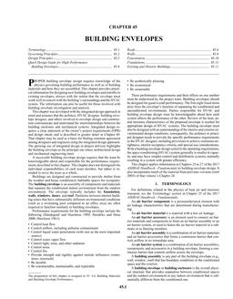 A45 — Building Envelopes (SI)