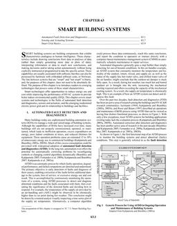 A63 — Smart Building Systems (I-P)