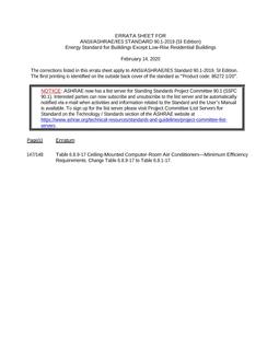 ASHRAE 90.1-2019 (SI) Errata (February 14, 2020)
