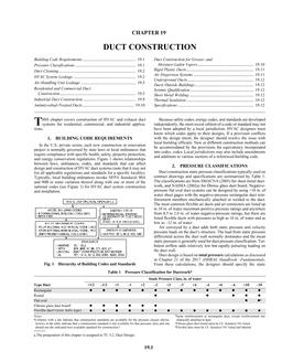 S19 — Duct Construction (I-P)