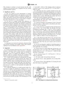 ASTM D1424-21