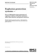 BS 6713-3:1986