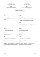 IEC 60335-2-4 Ed. 5.0 b CORR1:2003