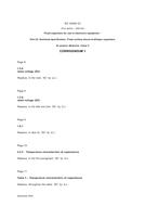 IEC 60384-22 Ed. 1.0 en CORR1:2004