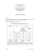 IEC 60605-3-5 Ed. 1.0 b CORR1:1996
