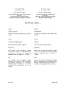 IEC 60684-3-216 Ed. 1.0 b CORR1:2003