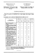 IEC 60811-1-2 Ed. 1.0 b CORR1:1986