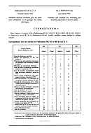 IEC 60811-1-4 Ed. 1.0 b CORR1:1986