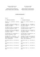 IEC 60945 Ed. 4.0 b CORR1:2008