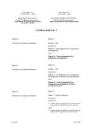 IEC 60947-7-3 Ed. 1.0 b CORR1:2003