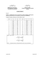 IEC 61710 Ed. 1.0 b CORR1:2001