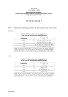 IEC 60789 Ed. 3.0 b CORR1:2009