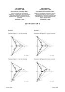 IEC 61000-4-34 Amd.1 Ed. 1.0 b CORR1:2009
