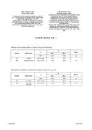 IEC 61076-3-101 Ed. 1.0 b CORR1:2010