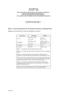 IEC 61300-3-35 Ed. 1.0 en CORR1:2010