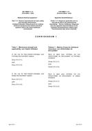 IEC 60601-1-11 Ed. 1.0 b CORR1:2011