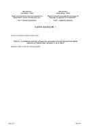 IEC 61010-1 Ed. 3.0 b CORR1:2011