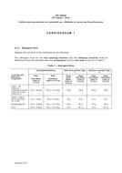 IEC 60456 Ed. 5.0 en CORR1:2011